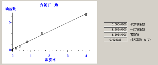 北京踏實德研儀器有限公司