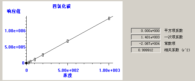 北京踏實(shí)德研儀器有限公司